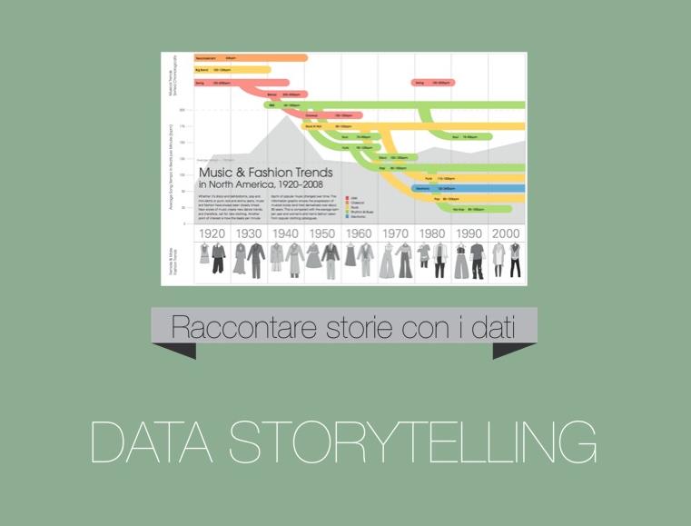 Data-storytelling